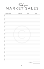 Charger l'image dans la galerie, AfterMarket Market Planner